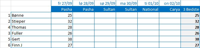 Stilling09-27